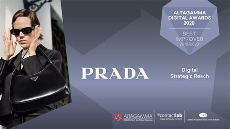 prada digital transformation|prada branding.